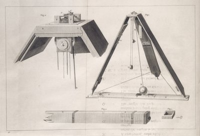 Zusammenklappbarer Regulator, gebaut von Alexander Cumming für Captain Phipps Reise zum Nordpol im Jahr 1773 von English School